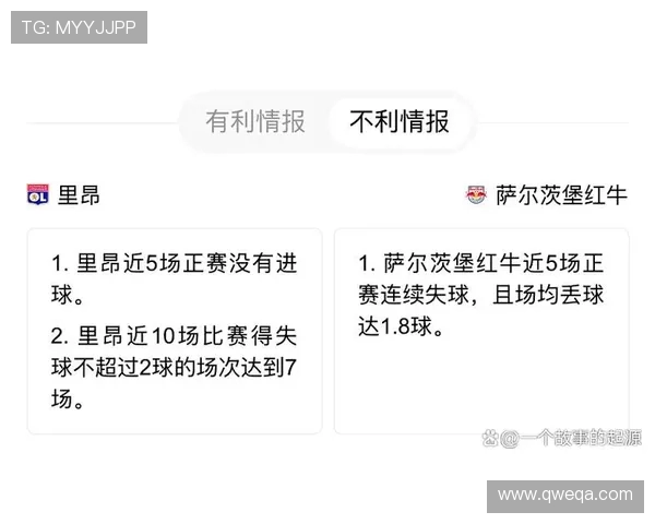 欧联焦点战上半场萨特里亚诺头球建功里昂暂时一球领先萨尔茨堡红牛